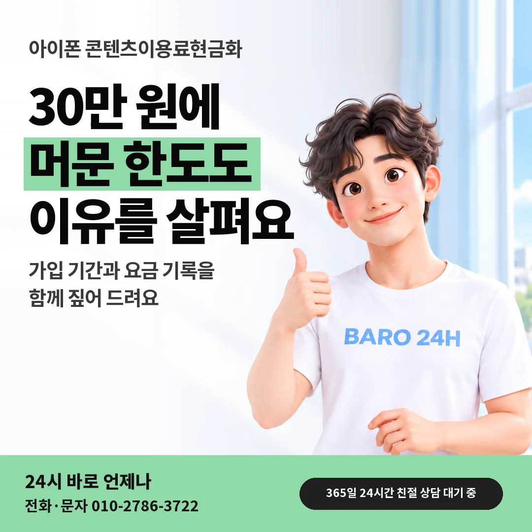 BARO 24H 티셔츠를 입은 3D 인물 옆에 「아이폰 콘텐츠이용료현금화 한도 읽기」 제목을 얹은 안내 카드